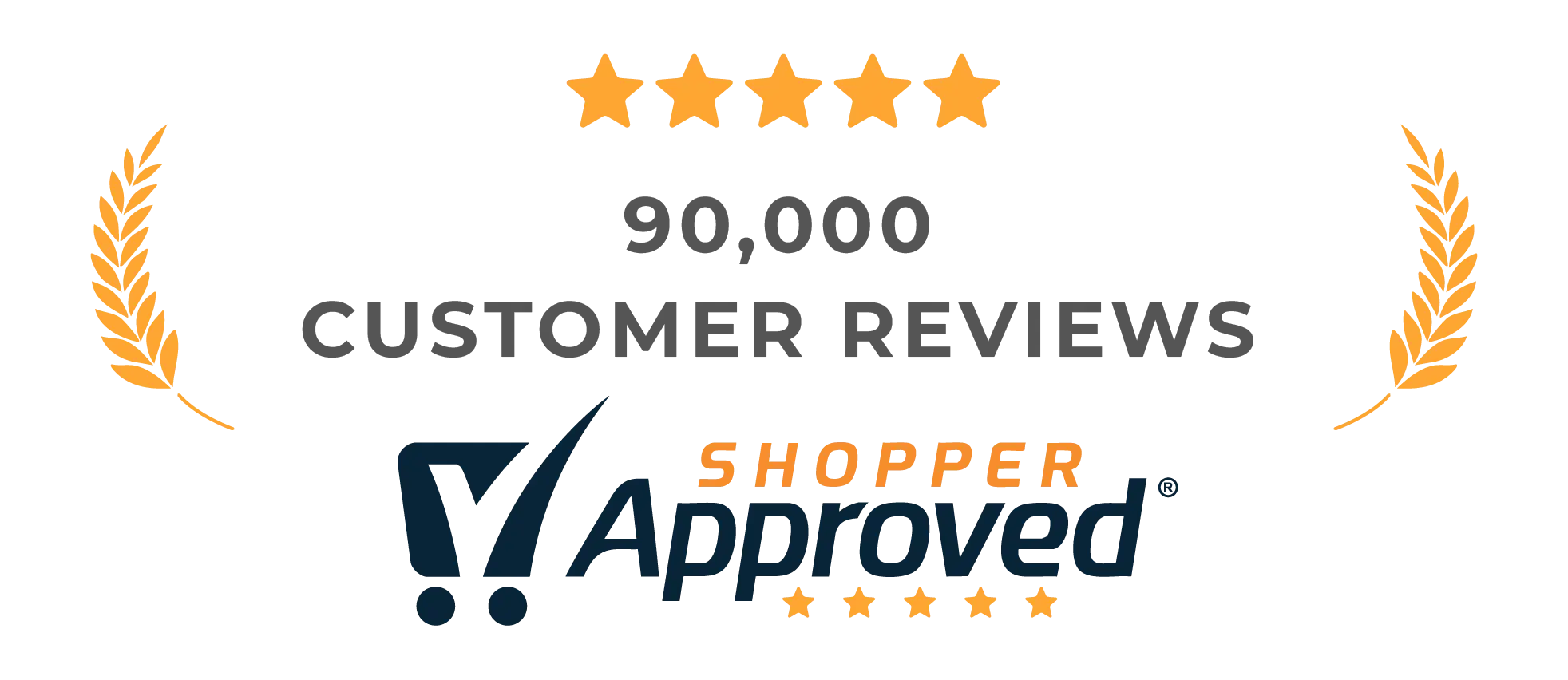 CarCoversFactory.com - Review
