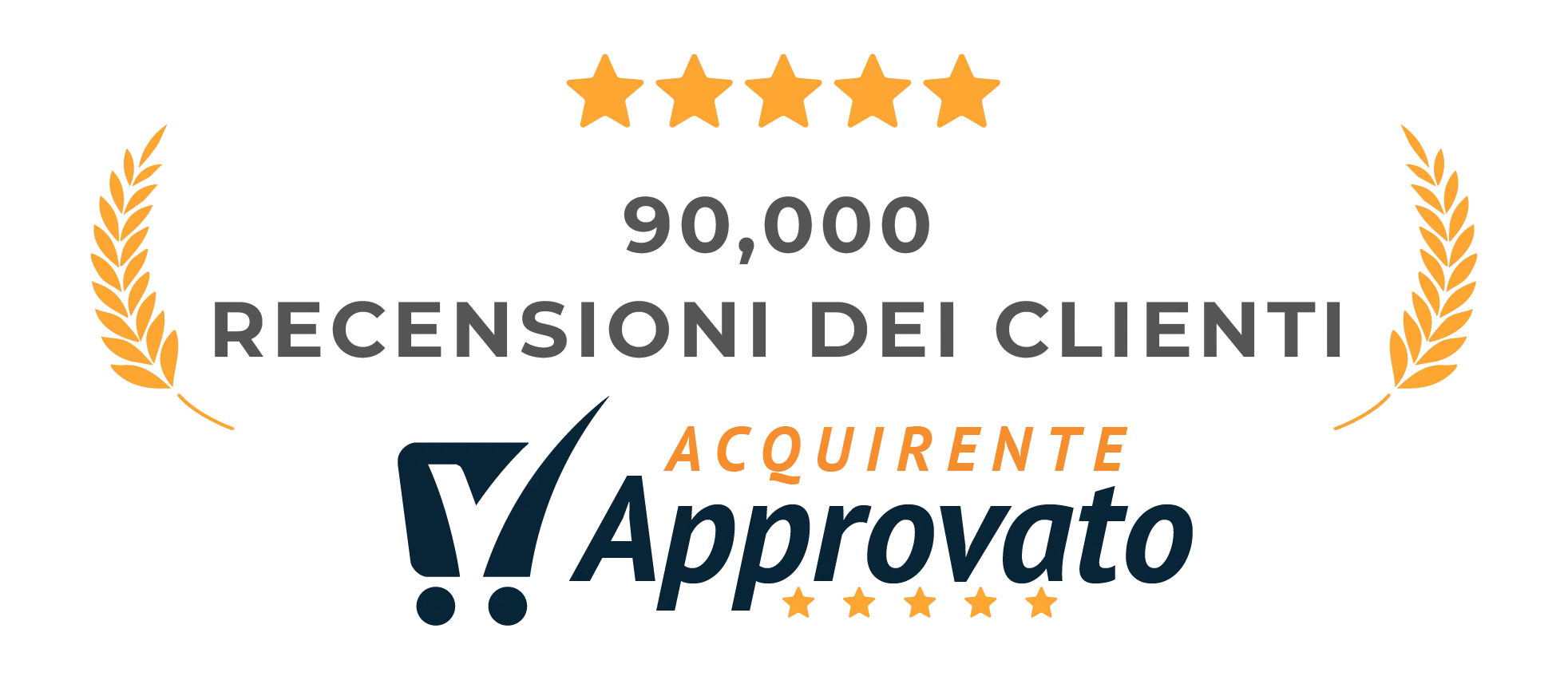 Teloniauto.com - Review