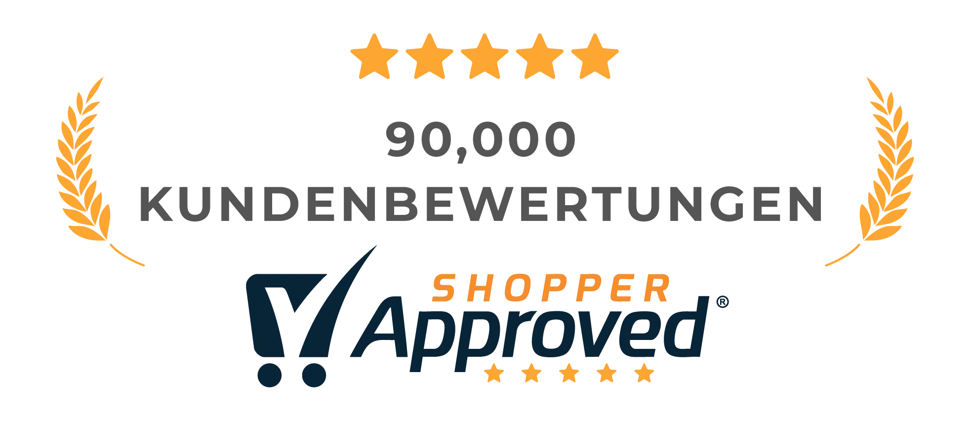 Autoabdeckungenheute.com - Review
